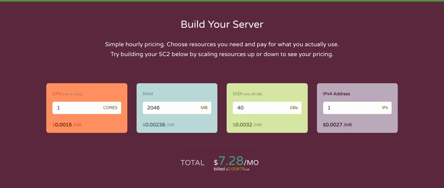 CloudCone SC2 按小时计费配置器:自选 CPU、内存、硬盘和 IPv4 数量,实时显示价格